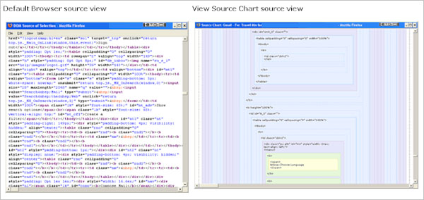 view source chart firefox