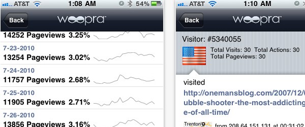 Must-Have-iPhone-Apps-for-Bloggers-woopra