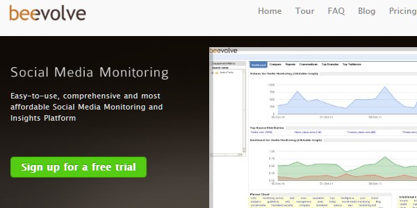 Constructive Social Media Monitoring Tools-beevolve