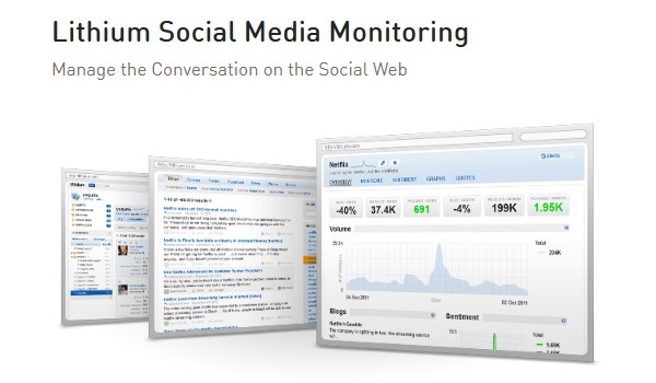 Constructive Social Media Monitoring Tools-lithium