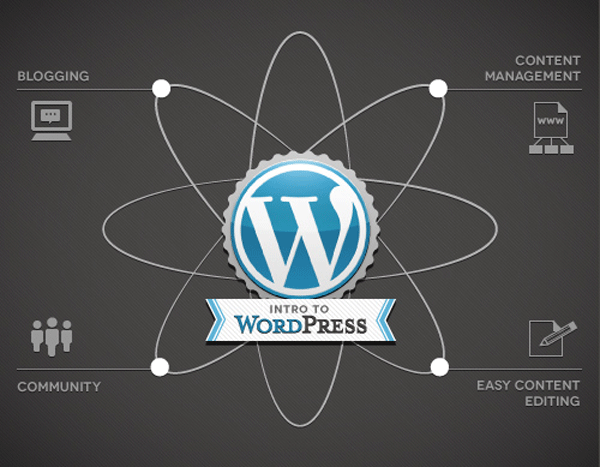 Introduction-to-WordPress